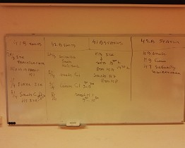 IMG_20190311_080449 de planning ging niet digitaal. Speciaal om de leerlingen ervoor te laten zorgen dat ZIJZELF verantwoordelijk zijn voor opslagmethode en te kijken in hun...